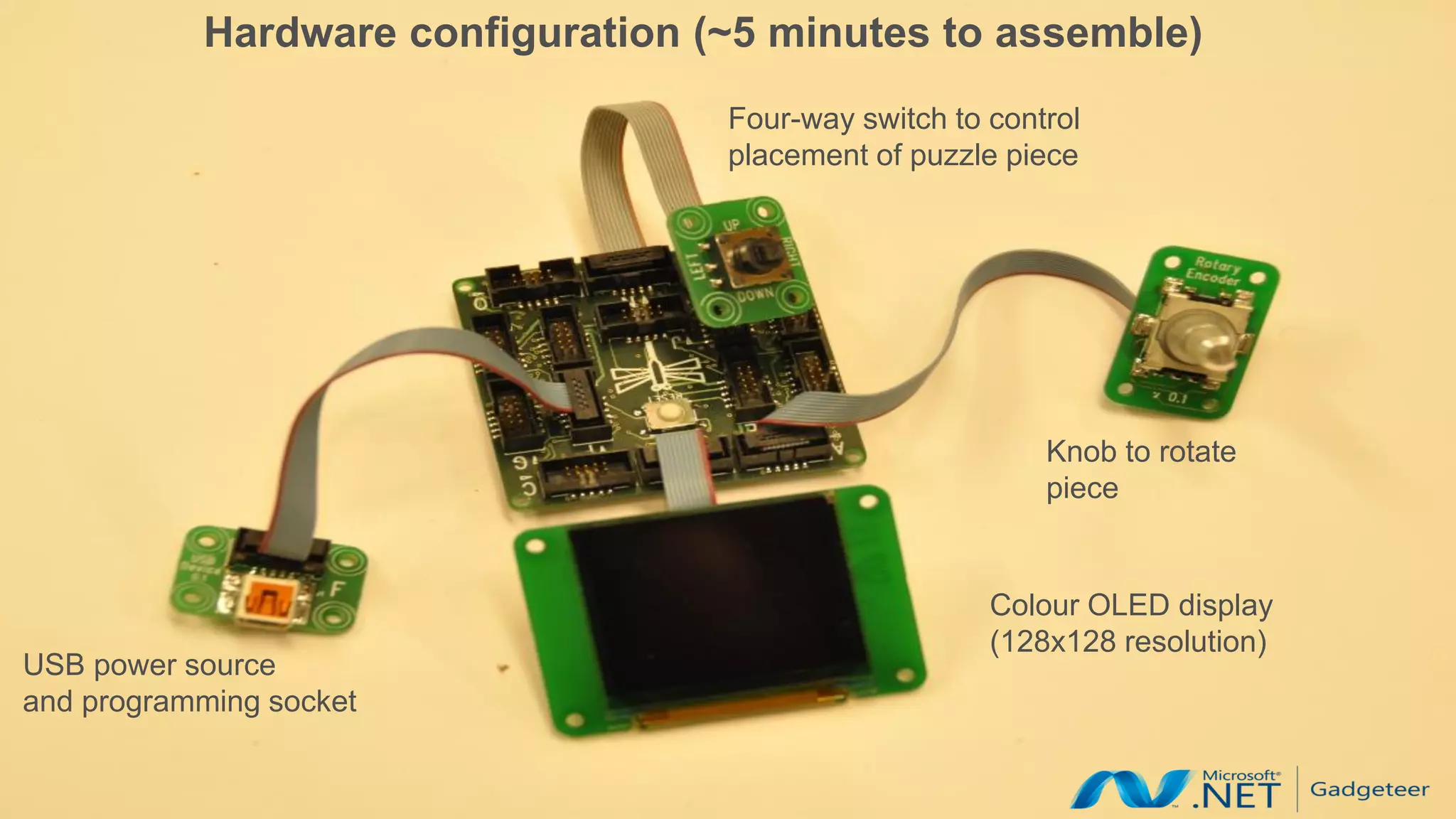 MICROSOFT CONFIDENTIAL
           Hardware configuration (~5 minutes to assemble)
                                   Four-way switch to control
                                   placement of puzzle piece




                                                          Knob to rotate
                                                          piece


                                                      Colour OLED display
                                                      (128x128 resolution)
USB power source
and programming socket
 