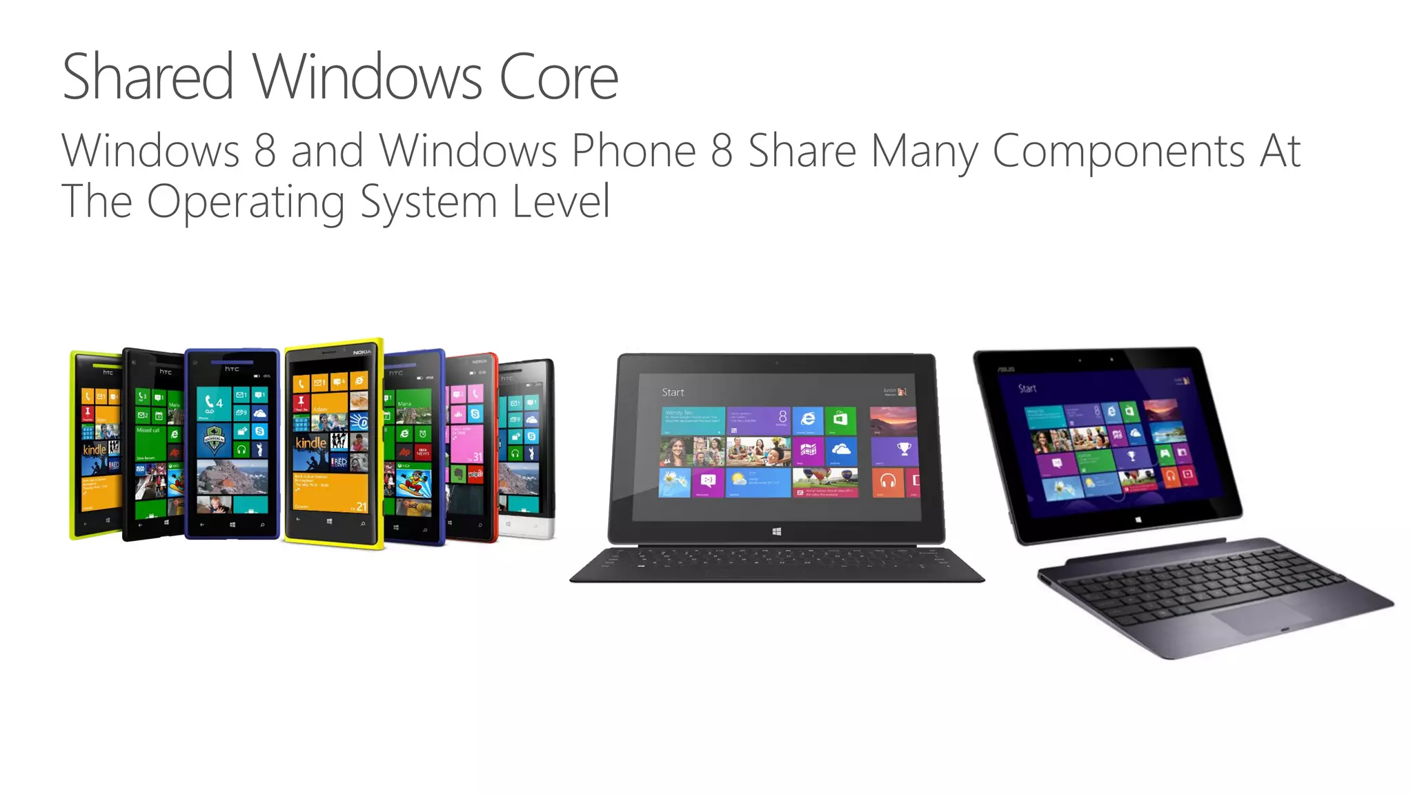 Shared Windows Core
Windows 8 and Windows Phone 8 Share Many Components At
The Operating System Level
 