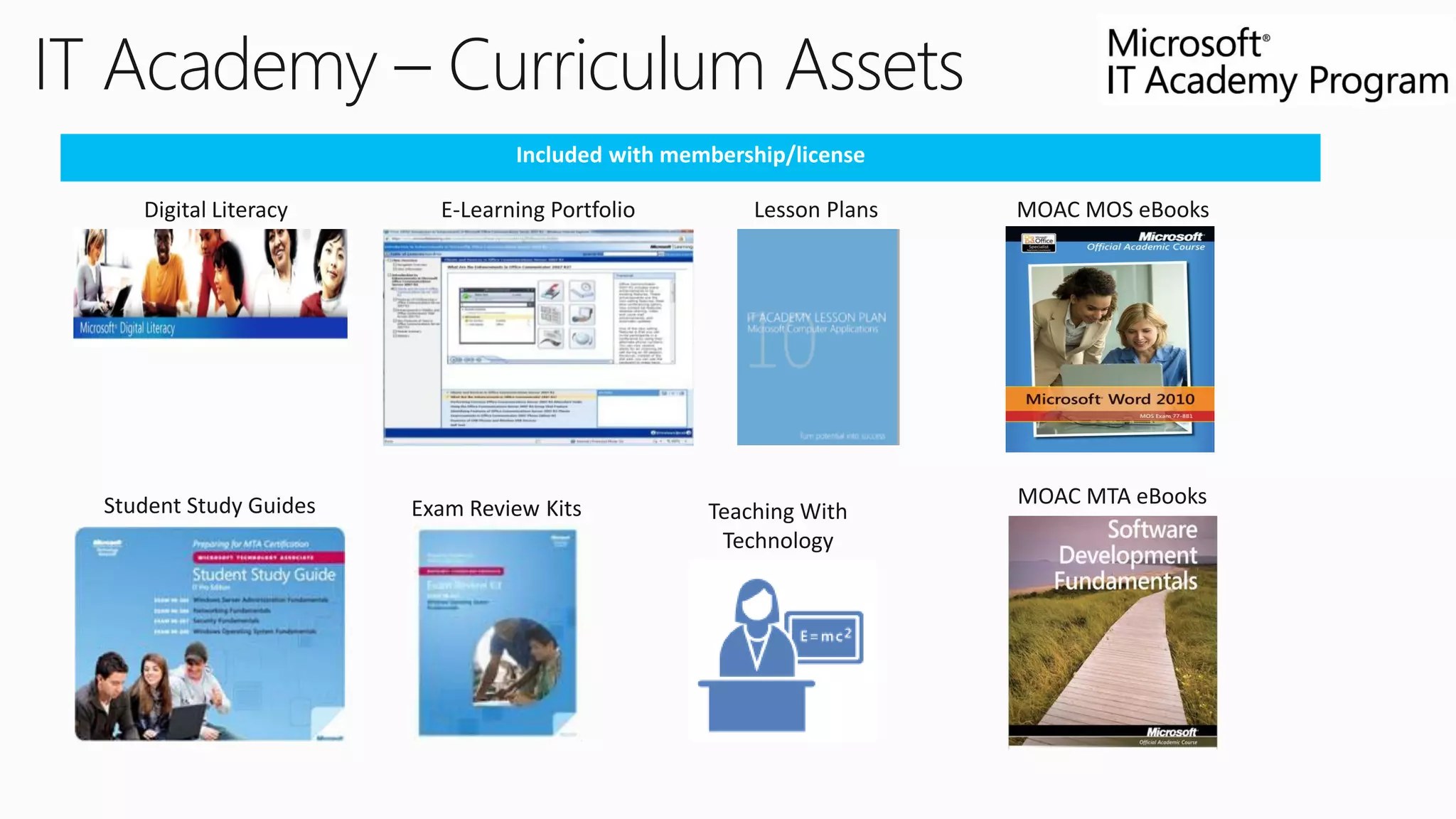 IT Academy – Curriculum Assets
                                  Included with membership/license

     Digital Literacy      E-Learning Portfolio        Lesson Plans   MOAC MOS eBooks




  Student Study Guides                                                MOAC MTA eBooks
                         Exam Review Kits          Teaching With
                                                    Technology
 