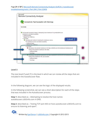 Microsoft remote connectivity analyzer (exrca) autodiscover ...