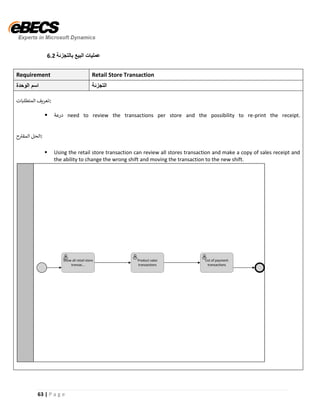 63 | P a g e
6.2 ‫بالتجزئة‬ ‫البيع‬ ‫عمليات‬
Requirement Retail Store Transaction
‫الوحدة‬ ‫اسم‬ ‫التجزئة‬
‫المتطلبات‬ ‫:تعريف‬
▪ ‫درعة‬ need to review the transactions per store and the possibility to re-print the receipt.
‫ح‬ ‫ر‬‫المقت‬ ‫:الحل‬
▪ Using the retail store transaction can review all stores transaction and make a copy of sales receipt and
the ability to change the wrong shift and moving the transaction to the new shift.
Show all retail store
transac...
Product sales
transactions
List of payment
transactions
 