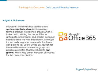5
The Insights & Outcomes: Data capabilities raise revenue
Insights & Outcomes:
Microsoft’s initiative is backed by a new
service-oriented culture led by a newly
formed product intelligence group; which is
tasked with building the capabilities to
anticipate, understand, and predict customer
needs to drive the next best action. Although
it’s too early to garner any results, the team
can point to last year’s Office 365 launch for
the small business commercial group as a
possible predictor. That launch led to fast
growth, which may be an indicator of success
for the consumer division.
 