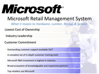 Microsoft Retail Management System What it means to Hardware, Lumber, Rental, & Service   Customer Commitment Industry Leadership Lowest Cost of Ownership Outstanding customer support available 24/7 A complete set of in-depth customer training tools Microsoft R&D investment is highest in industry Top retailers use Microsoft Broad ecosystem of knowledgeable and responsive partners  