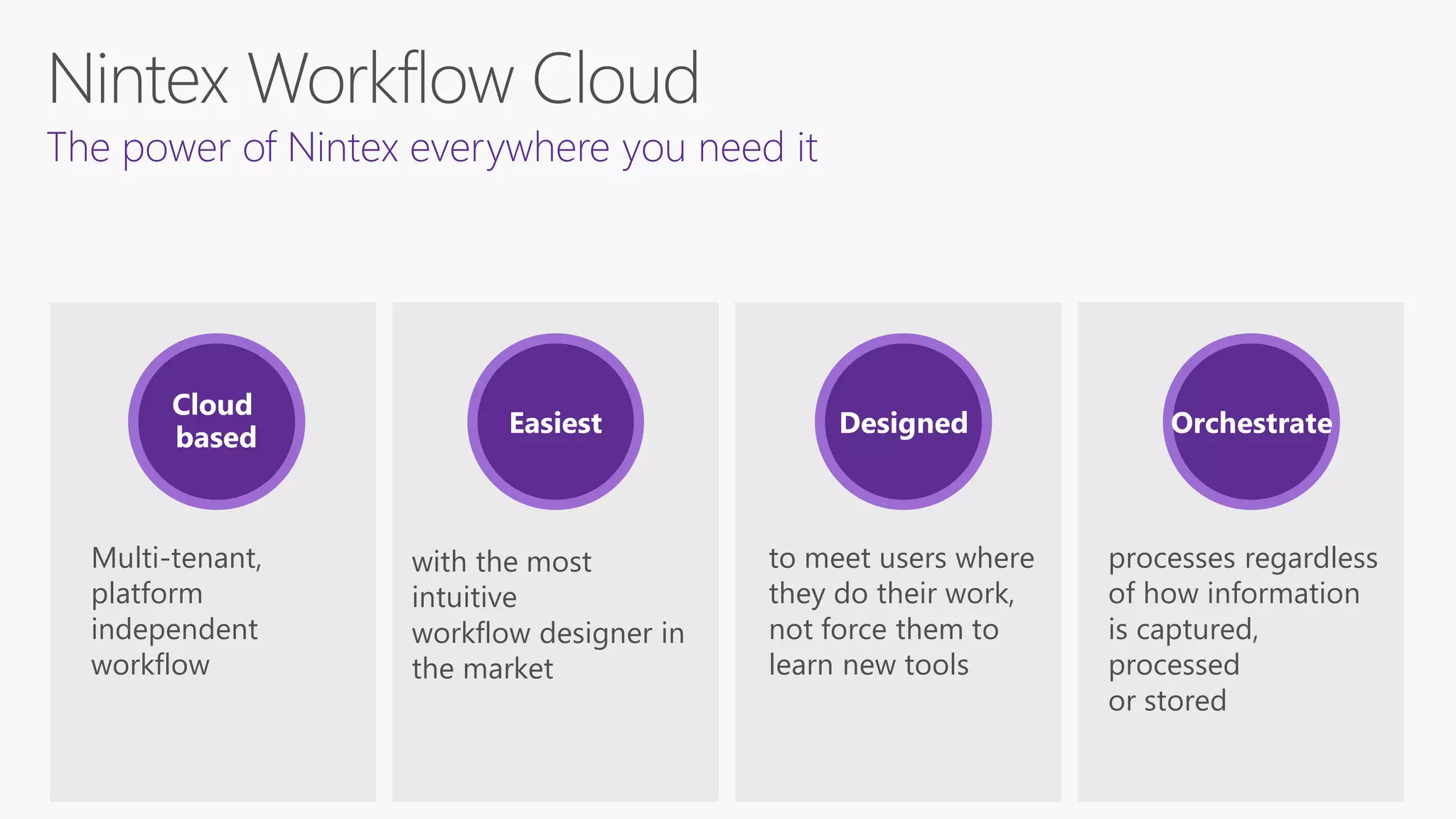 The power of Nintex everywhere you need it
Multi-tenant,
platform
independent
workflow
with the most
intuitive
workflow designer in
the market
to meet users where
they do their work,
not force them to
learn new tools
processes regardless
of how information
is captured,
processed
or stored
Cloud
based Easiest Designed Orchestrate
 