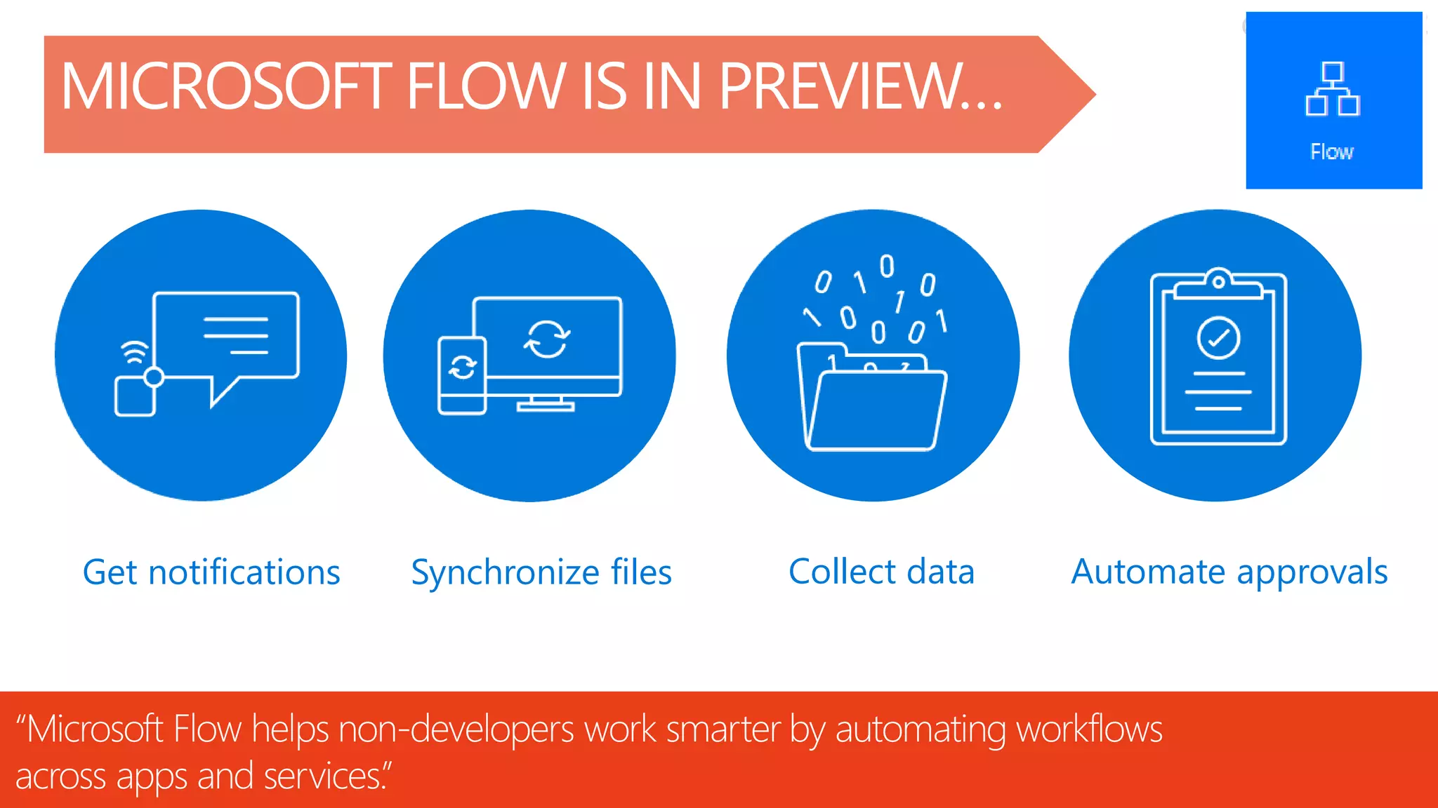 @RHARBRIDGE
MICROSOFT FLOW IS IN PREVIEW…
“Microsoft Flow helps non-developers work smarter by automating workflows
across apps and services.”
Get notifications Synchronize files Collect data Automate approvals
 