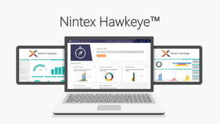 Nintex Hawkeye™
 