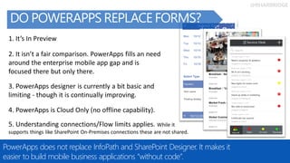 @RHARBRIDGE
Share ideas and
docs in OneDrive
DO POWERAPPS REPLACE FORMS?
PowerApps does not replace InfoPath and SharePoint Designer. It makes it
easier to build mobile business applications “without code”.
4. PowerApps is Cloud Only (no offline capability).
1. It’s In Preview
2. It isn’t a fair comparison. PowerApps fills an need
around the enterprise mobile app gap and is
focused there but only there.
3. PowerApps designer is currently a bit basic and
limiting - though it is continually improving.
5. Understanding connections/Flow limits applies. While it
supports things like SharePoint On-Premises connections these are not shared.
 