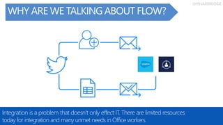 @RHARBRIDGE
Share ideas and
docs in OneDrive
WHY ARE WE TALKING ABOUT FLOW?
Integration is a problem that doesn’t only effect IT. There are limited resources
today for integration and many unmet needs in Office workers.
 
