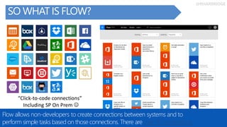 @RHARBRIDGE
Share ideas and
docs in OneDrive
SO WHAT IS FLOW?
Flow allows non-developers to create connections between systems and to
perform simple tasks based on those connections. There are over 40 connections.
“Click-to-code connections”
Including SP On Prem 
 