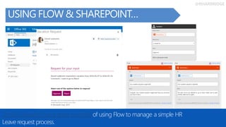 @RHARBRIDGE
USING FLOW & SHAREPOINT…
Daniel Laskewitz has a great example of using Flow to manage a simple HR
Leave request process.
 