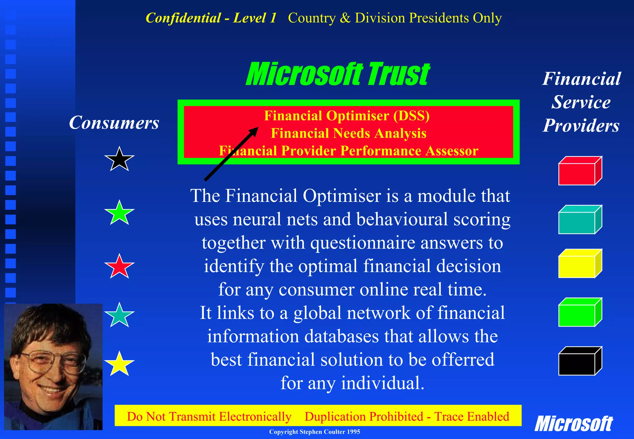 Microsoft Trust Consumers Financial Optimiser (DSS)  Financial Needs Analysis Financial Provider Performance Assessor Financial Service Providers The Financial Optimiser is a module that  uses neural nets and behavioural scoring together with questionnaire answers to identify the optimal financial decision for any consumer online real time. It links to a global network of financial information databases that allows the best financial solution to be offerred for any individual. 