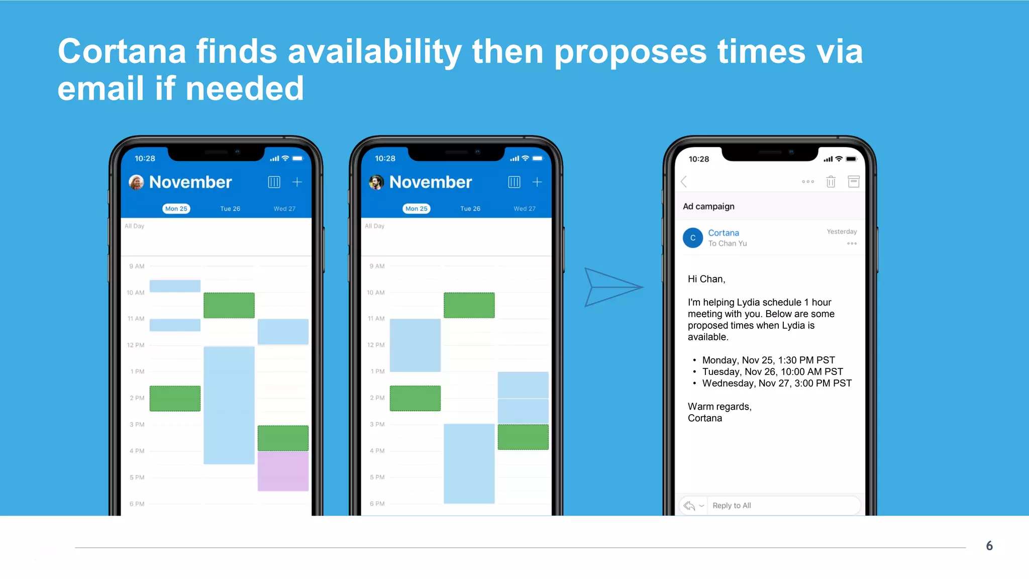 6
6
Cortana finds availability then proposes times via
email if needed
Hi Chan,
I'm helping Lydia schedule 1 hour
meeting with you. Below are some
proposed times when Lydia is
available.
• Monday, Nov 25, ​1:​30 ​P​M PST
• Tuesday, Nov 26, ​10:​00 A​M PST
• Wednesday, Nov 27, ​3:​00 P​M PST
Warm regards,
Cortana
 