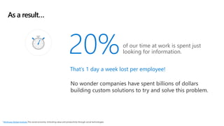 Getting started with Microsoft Search | PPT