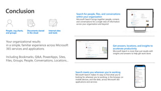 Getting started with Microsoft Search | PPTX