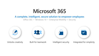 Getting started with Microsoft Search | PPTX