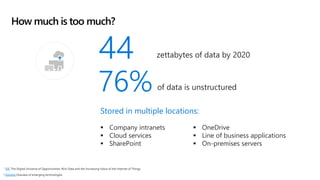 Getting started with Microsoft Search | PPT