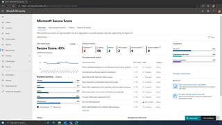 Microsoft Secure Score Demo