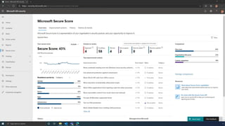 Microsoft Secure Score Demo
