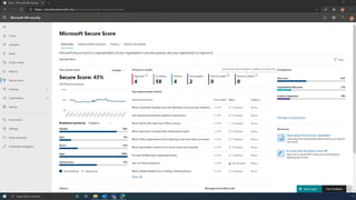 Microsoft Secure Score Demo