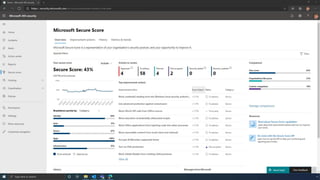 Microsoft Secure Score Demo