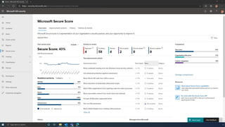 Microsoft Secure Score Demo