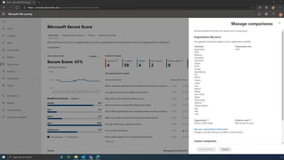 Microsoft Secure Score Demo