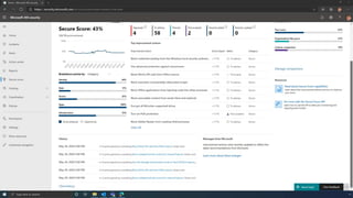 Microsoft Secure Score Demo