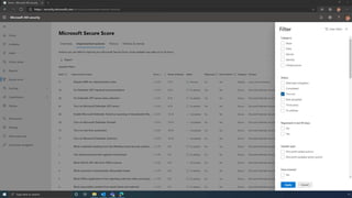 Microsoft Secure Score Demo