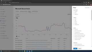 Microsoft Secure Score Demo