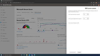 Microsoft Secure Score Demo