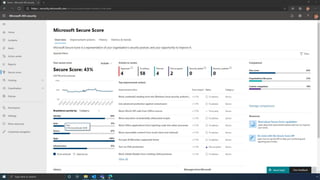 Microsoft Secure Score Demo