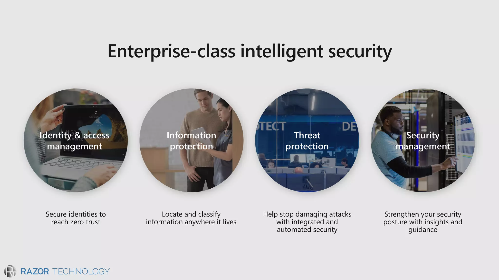 Help stop damaging attacks
with integrated and
automated security
Locate and classify
information anywhere it lives
Strengthen your security
posture with insights and
guidance
Secure identities to
reach zero trust
Threat
protection
Information
protection
Identity & access
management
Security
management
 