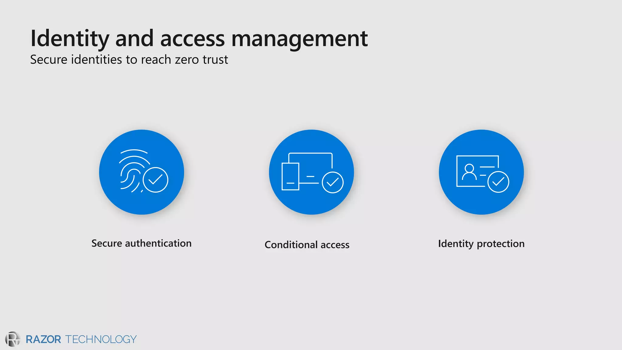 Conditional access Identity protectionSecure authentication
 
