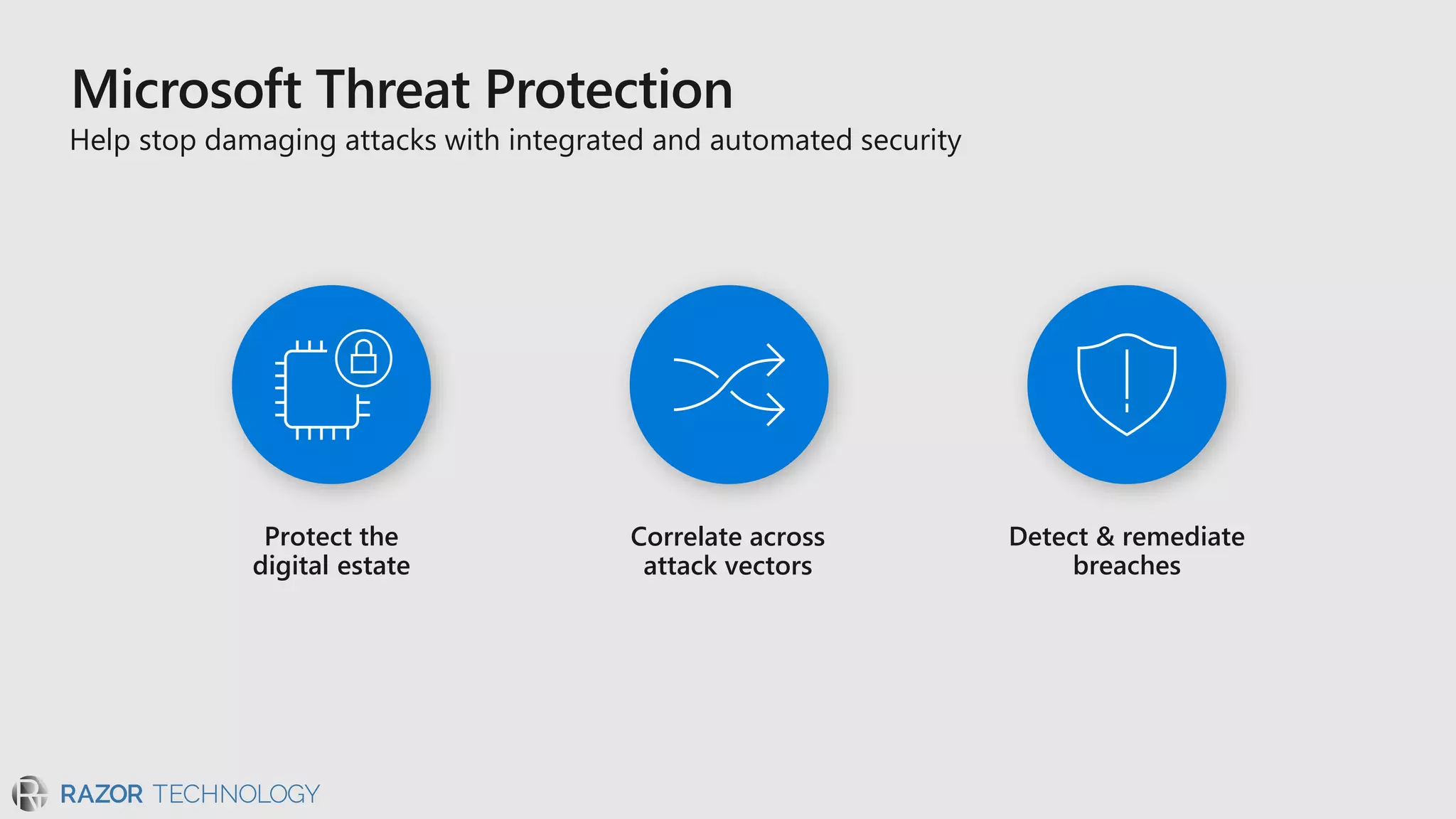 Correlate across
attack vectors
Detect & remediate
breaches
Protect the
digital estate
Help stop damaging attacks with integrated and automated security
 