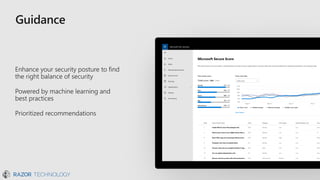 Microsoft Security - New Capabilities In Microsoft 365 E5 Plans | PDF