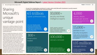 Microsoft Digital Defense Report – Latest Version October 2023
 