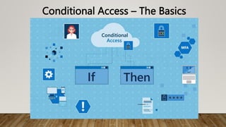 Conditional Access – The Basics
 