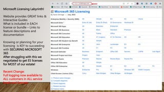 Microsoft Licensing Labyrinth!
Website provides GREAT links &
Interactive Guides
What is included in EACH
license or bundle – Links to
feature descriptions and
documentation
Knowing or planning for your
licensing is KEY to succeeding
with SECURING MICROSOFT
365
After struggling with this we
negotiated to get E5 licenses
for MOST of our estate!
Recent Change:
Full logging now available to
ALL customers in ALL service
levels and licenses
 