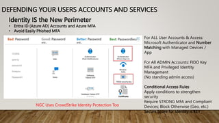 DEFENDING YOUR USERS ACCOUNTS AND SERVICES
Identity IS the New Perimeter
• Entra ID (Azure AD) Accounts and Azure MFA
• Avoid Easily Phished MFA
For ALL User Accounts & Access:
Microsoft Authenticator and Number
Matching with Managed Devices /
App
For All ADMIN Accounts: FIDO Key
MFA and Privileged Identity
Management
(No standing admin access)
Conditional Access Rules
Apply conditions to strengthen
security
Require STRONG MFA and Compliant
Devices; Block Otherwise (Geo, etc.)
Secure Score for Identity is KEY
NGC Uses CrowdStrike Identity Protection Too
 