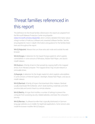 MICROSOFT SECURITY INTELLIGENCE REPORT, VOLUME 21, JANUARY–JUNE 2016 155
Threat families referenced in
this report
The definitions for the threat families referenced in this report are adapted from
the Microsoft Malware Protection Center encyclopedia
(www.microsoft.com/security/portal), which contains detailed information about
a large number of malicious software and unwanted software families. See the
encyclopedia for more in-depth information and guidance for the families listed
here and throughout the report.
Win32/Adposhel. Adware that can show extra ads inside and outside the web
browser.
Win32/Anogre. A detection for the Sweet Orange exploit kit, which exploits
vulnerabilities in some versions of Windows, Adobe Flash Player, and Java to
install malware.
INF/Autorun. A family of worms that spreads by copying itself to the mapped
drives of an infected computer. The mapped drives may include network or
removable drives.
JS/Axpergle. A detection for the Angler exploit kit, which exploits vulnerabilities
in some versions of Internet Explorer, Silverlight, Adobe Flash Player, and Java to
install malware.
Win32/Banload. A family of trojans that download other malware. Banload
usually downloads Win32/Banker, which steals banking credentials and other
sensitive data and sends it back to a remote attacker.
Win32/BeeVry. A trojan that modifies a number of settings to prevent the
computer from accessing security-related websites, and lower the computer's
security.
Win32/Bervisec. A software bundler that is typically distributed on German-
language websites as an installer for legitimate applications. Some versions also
install the browser modifier Win32/Sasquor.
 