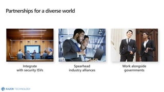 Microsoft Security Overview