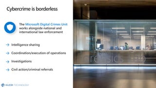 Microsoft Security Overview