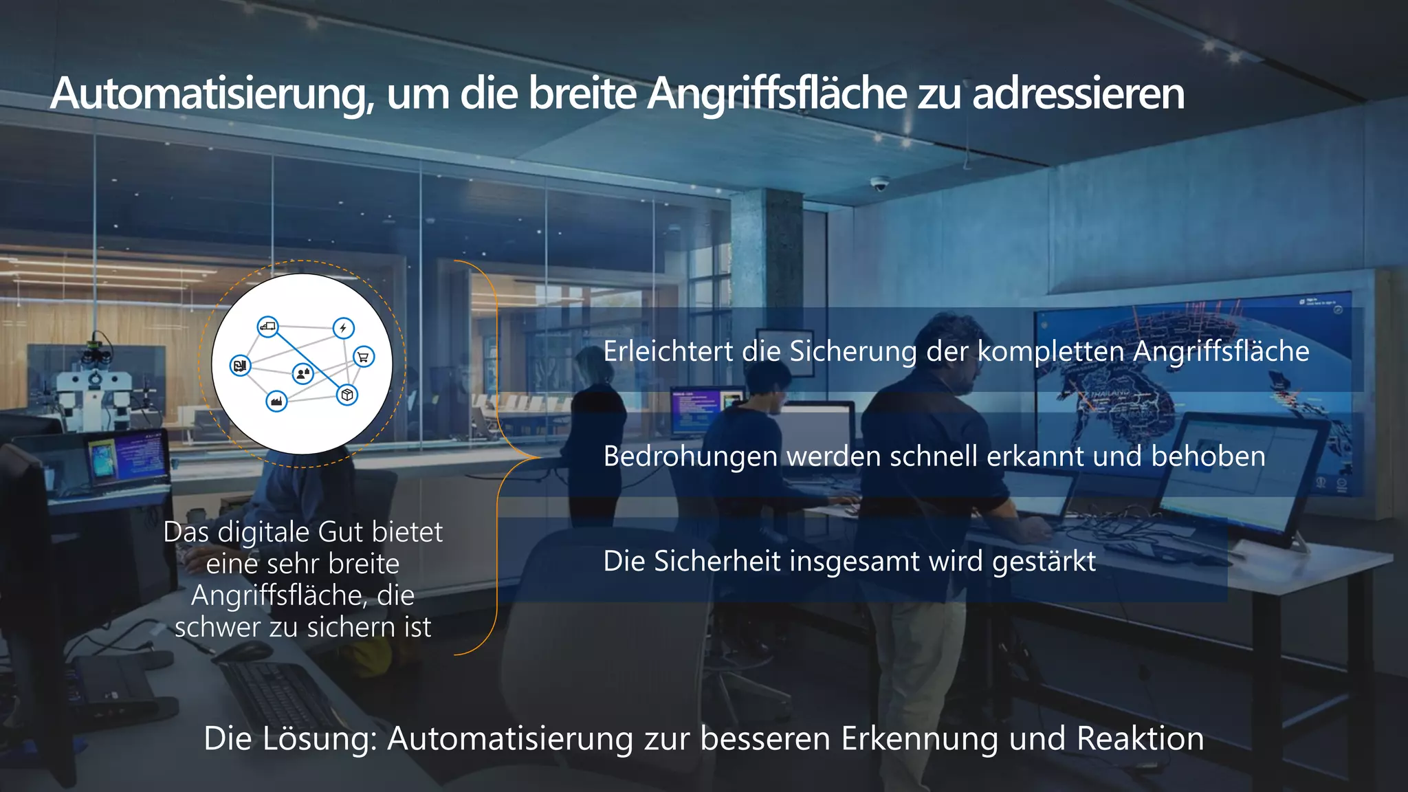 Automatisierung, um die breite Angriffsfläche zu adressieren
Das digitale Gut bietet
eine sehr breite
Angriffsfläche, die
schwer zu sichern ist
Die Lösung: Automatisierung zur besseren Erkennung und Reaktion
Erleichtert die Sicherung der kompletten Angriffsfläche
Bedrohungen werden schnell erkannt und behoben
Die Sicherheit insgesamt wird gestärkt
 