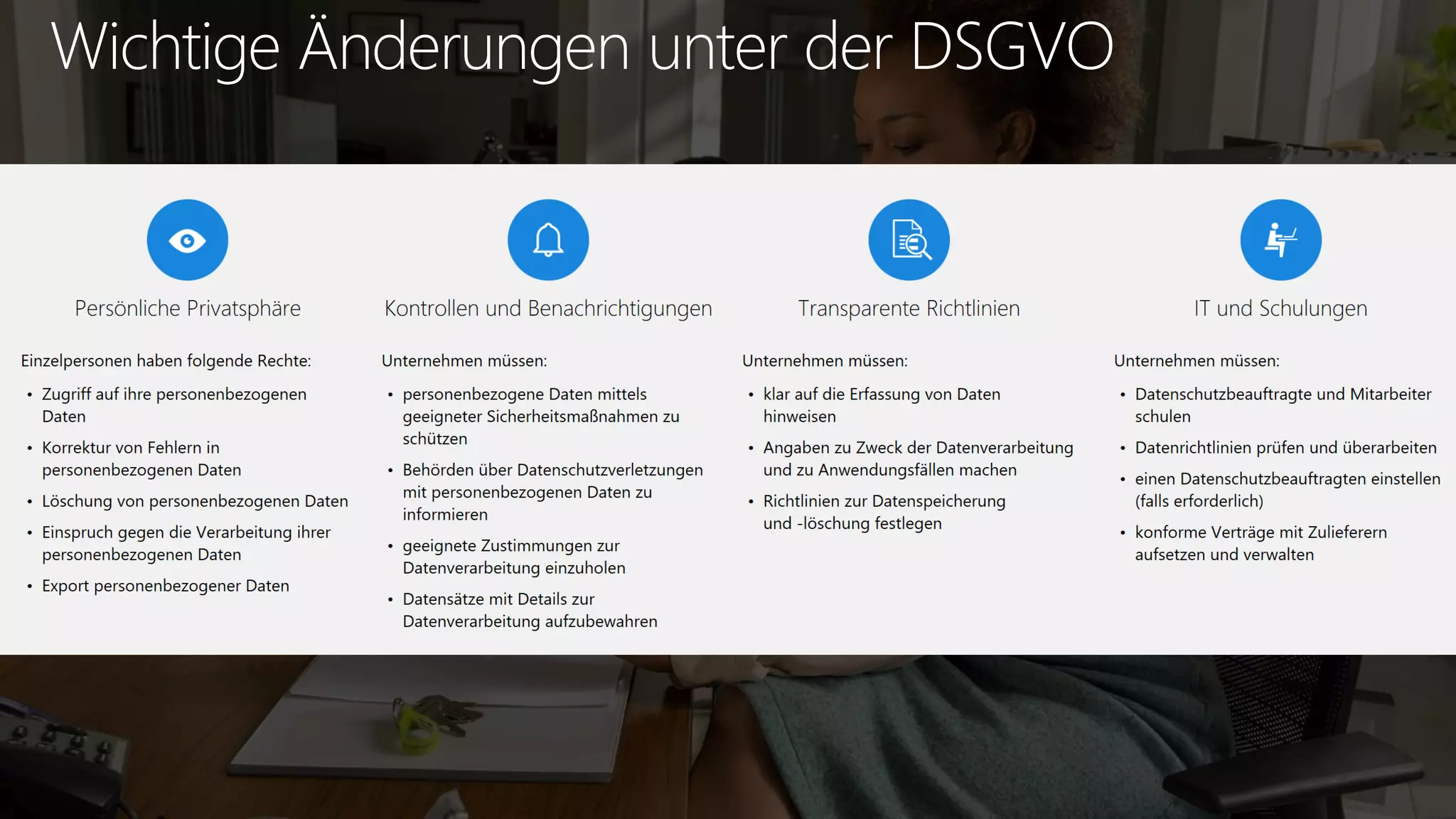 Wichtige Änderungen unter der DSGVO
 