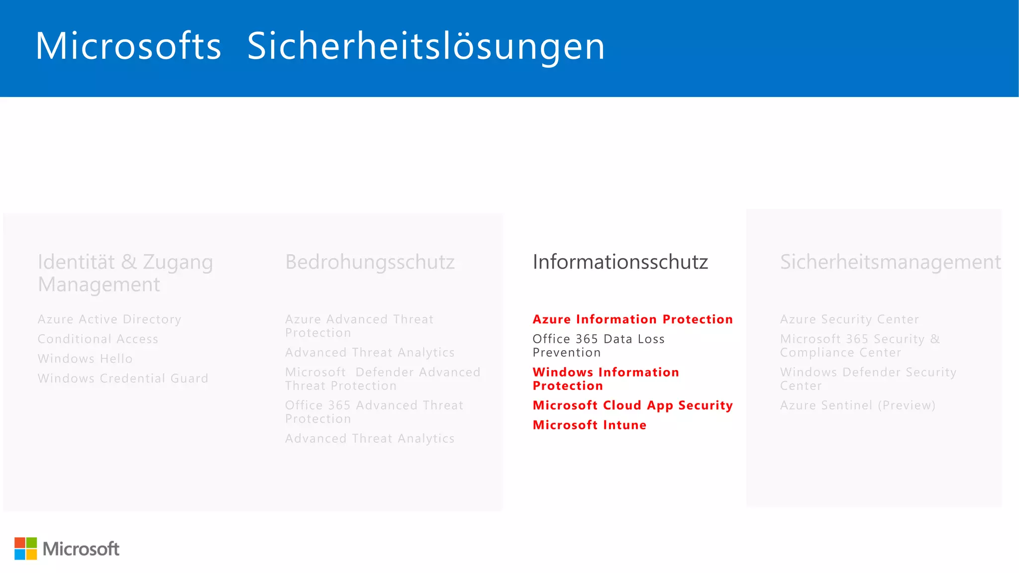 Azure Information Protection
Windows Information
Protection
Microsoft Cloud App Security
Microsoft Intune
Microsofts Sicherheitslösungen
 