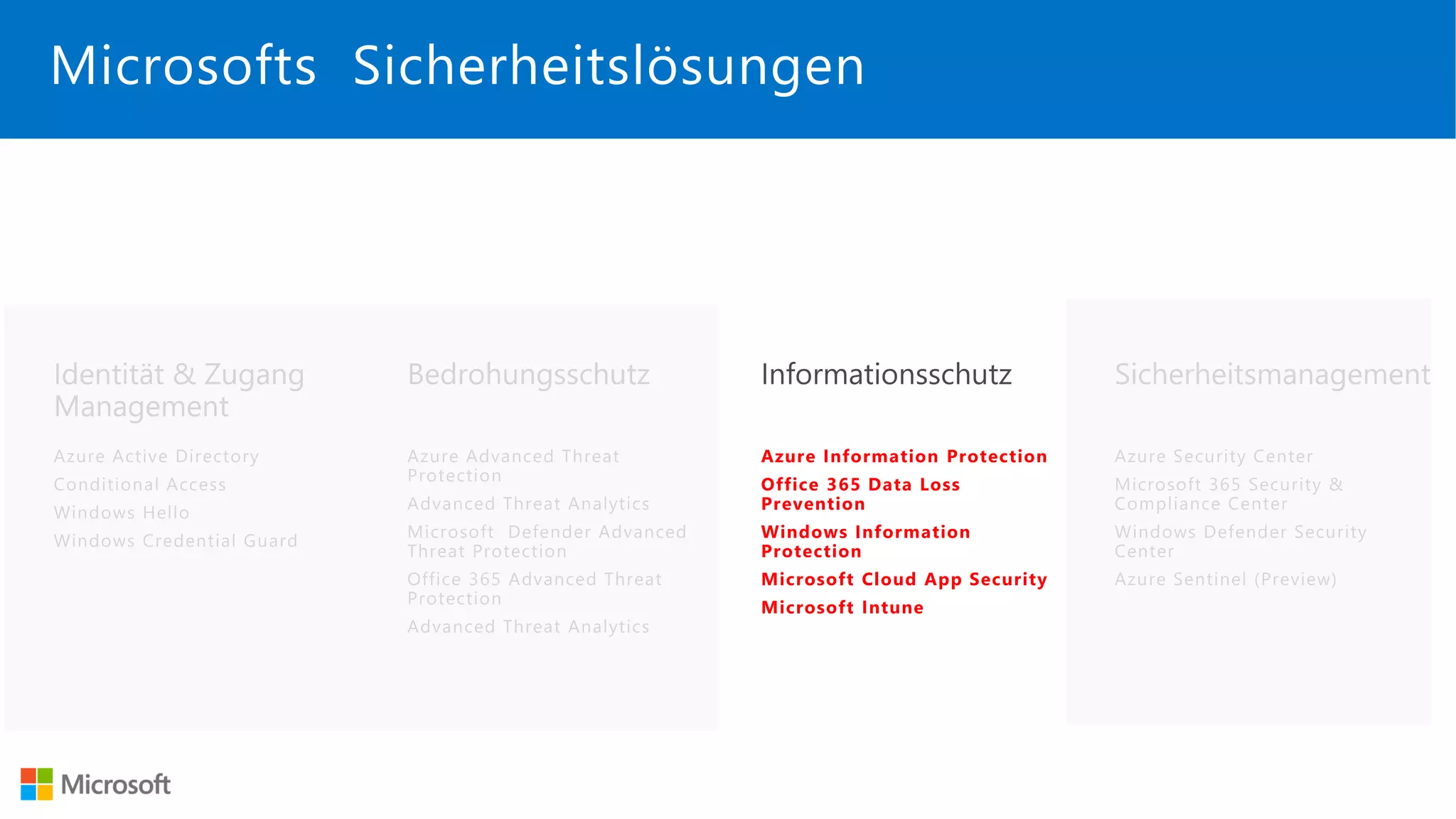 Azure Information Protection
Office 365 Data Loss
Prevention
Windows Information
Protection
Microsoft Cloud App Security
Microsoft Intune
Microsofts Sicherheitslösungen
 