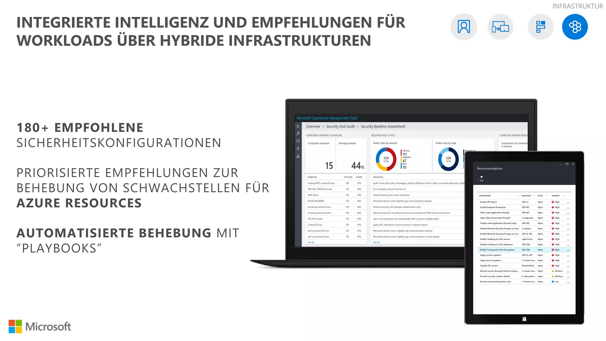 INFRASTRUKTUR
INTEGRIERTE INTELLIGENZ UND EMPFEHLUNGEN FÜR
WORKLOADS ÜBER HYBRIDE INFRASTRUKTUREN
 