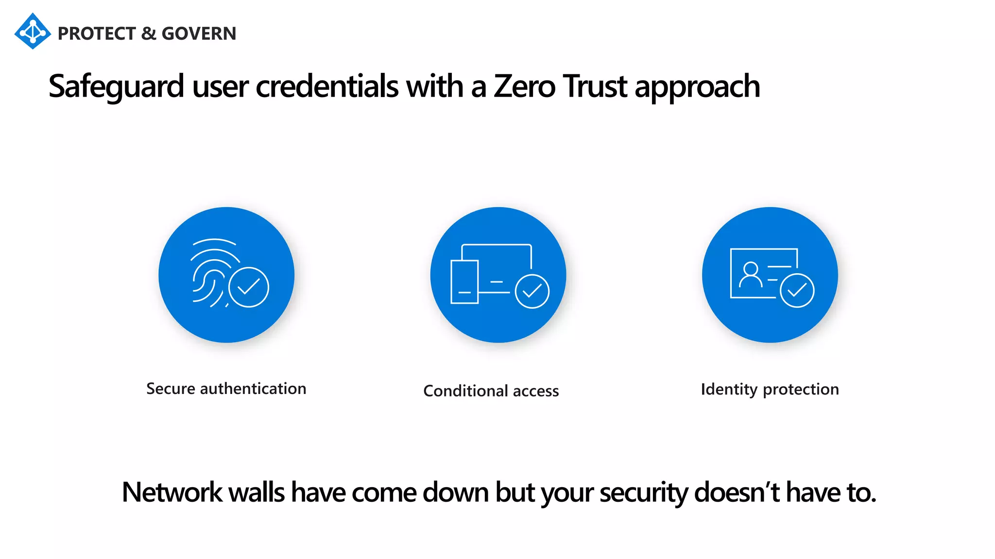 Safeguard user credentials with a Zero Trust approach
Conditional access Identity protectionSecure authentication
Network walls have come down but your security doesn’t have to.
 