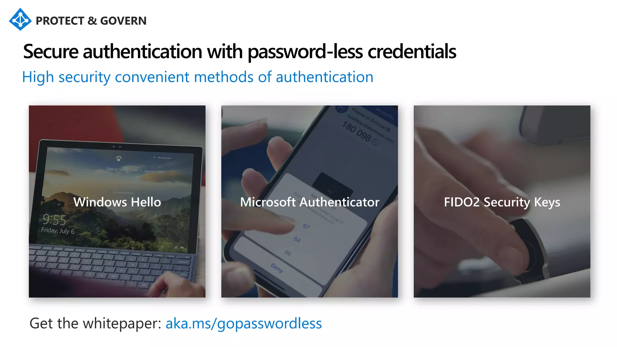 Secure authentication with password-less credentials
High security convenient methods of authentication
Microsoft Authenticator FIDO2 Security KeysWindows Hello
aka.ms/gopasswordless
 