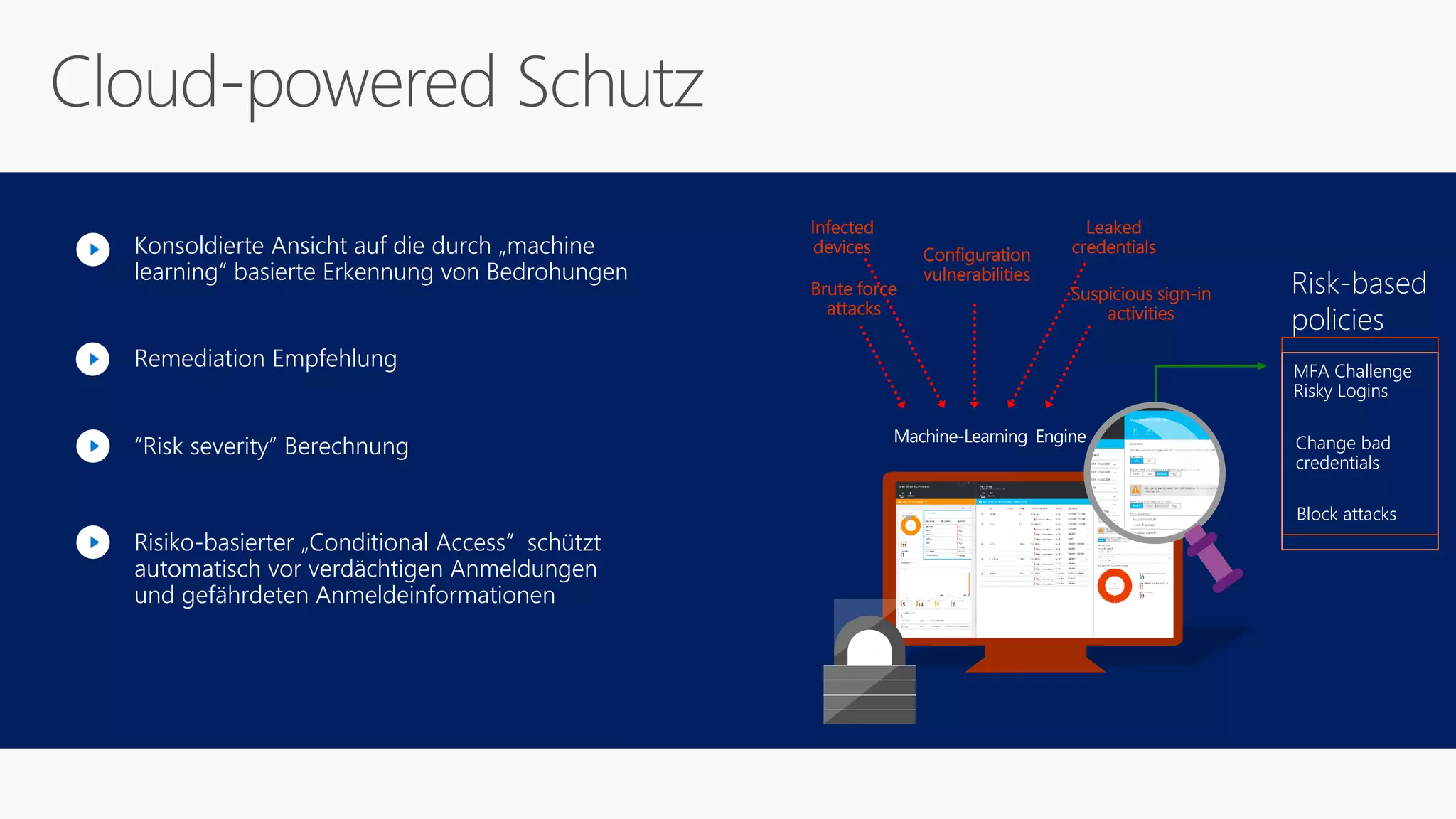 “Risk severity” Berechnung
Remediation Empfehlung
Risiko-basierter „Conditional Access“ schützt
automatisch vor verdächtigen Anmeldungen
und gefährdeten Anmeldeinformationen
Konsoldierte Ansicht auf die durch „machine
learning“ basierte Erkennung von Bedrohungen
Leaked
credentials
Infected
devices Configuration
vulnerabilities
Risk-based
policies
MFA Challenge
Risky Logins
Block attacks
Change bad
credentials
Machine-Learning Engine
Brute force
attacks
Suspicious sign-in
activities
 